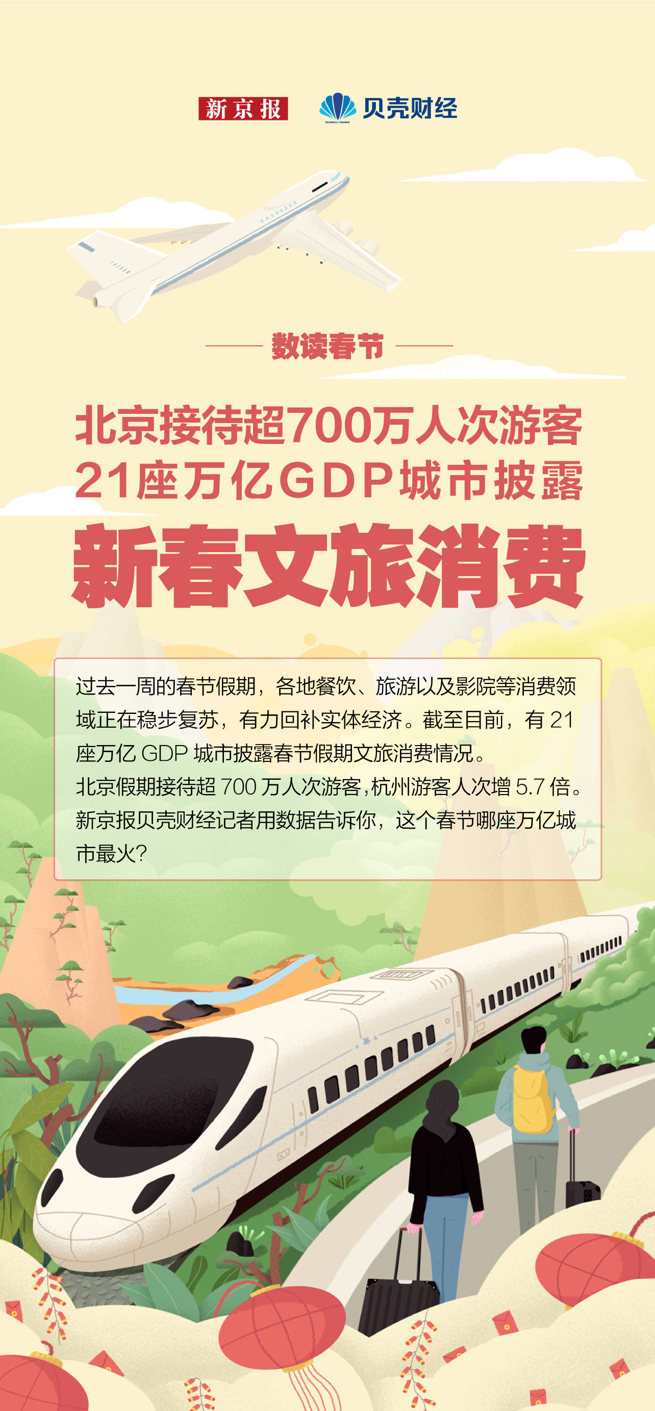 北京接待游客超七百万人次 21座万亿GDP城市披露新春文旅消费