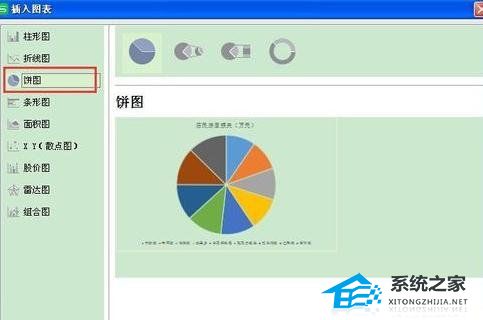 wps excel饼图