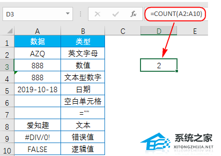 Excel软件函数COUNT的使用方法分享(excel的函数count怎么使用)